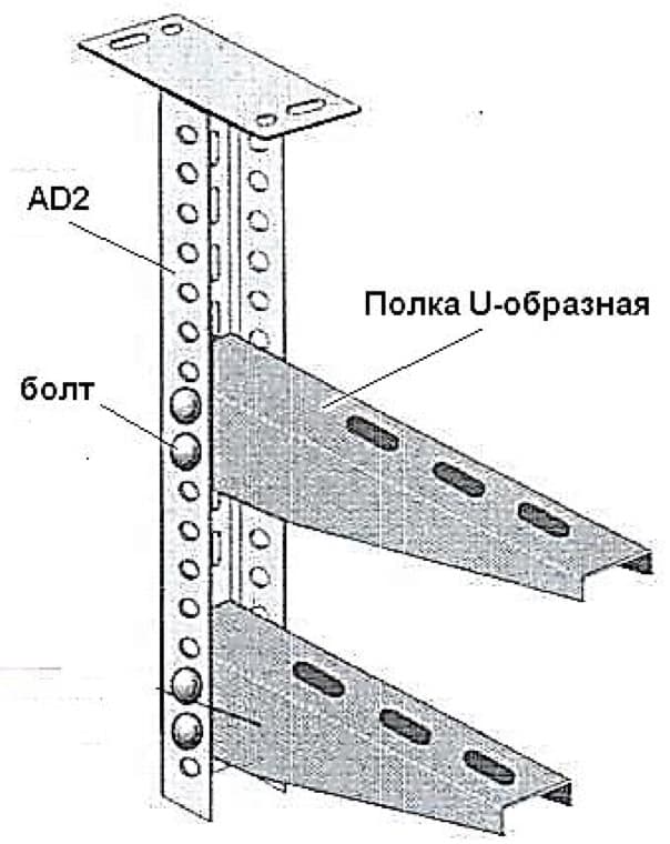 Стойка U-образная AD2